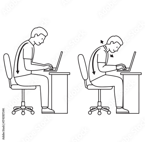 Correct and incorrect posture diagram for computer use in a black and white illustration