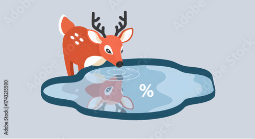 A cartoon deer with antlers looks into a puddle, seeing its reflection as a smaller deer with a percentage symbol.