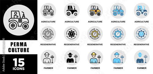PERMACULTURE icon set with various styles and colors of corporate sustainability performance for investment screening	
