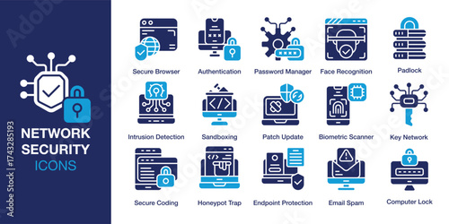 Network Security icon set. Containing network, security, system, internet, cyber, data and more. Solid vector icons collection. Vector illustration.