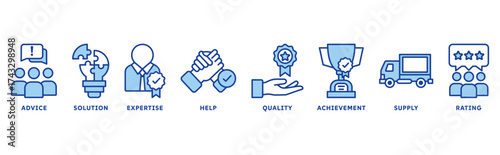 Customer Service icon set illustration concept with icon of advice, solution, expertise, help, quality, achievement, supply, rating