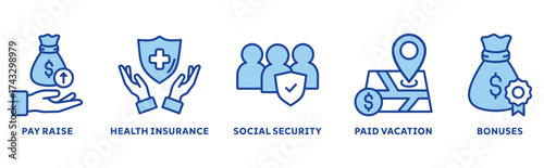 Employee Benefits icon set illustration concept with icon of pay raise, health insurance, social security, paid vacation, bonuses