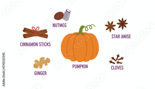 Autumn pumpkin and baking spices for festive recipes and fall season flavors