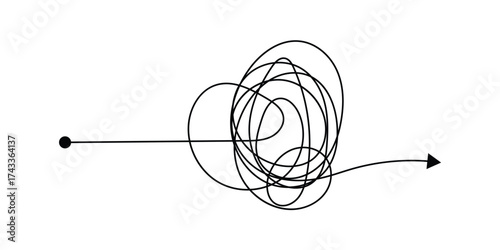 Messy scribble line tangles, chaos transformation, stress reduction. Simplify and psychotherapy vector concept of problem solving, complex to simple in eps 10.