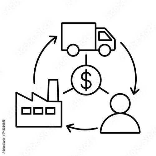 Supply chain logistics process flow icon set factory truck customer money dollar exchange vector illustration