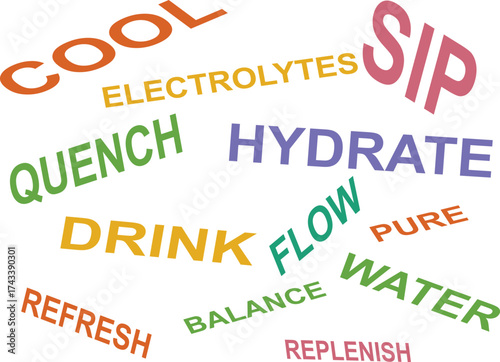 Hydration and Drinking Word Cloud Typography Graphic Isolated on White Background for Beverage Marketing