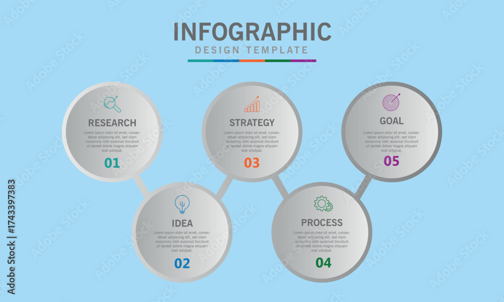 Fototapeta premium Modern infographic design template showing research, idea, strategy, process, and goal steps on light blue background for business presentation visuals