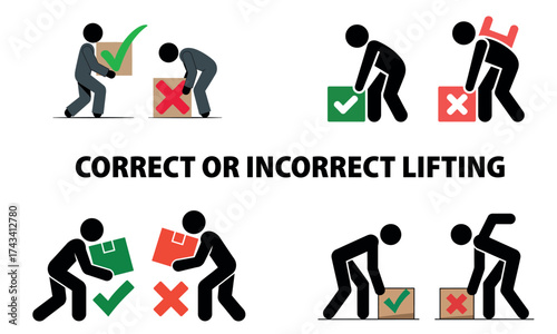 Work safety icon showing correct and incorrect lifting posture for injury prevention
