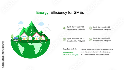 Energy Efficiency for SMEs and Sustainable Practices