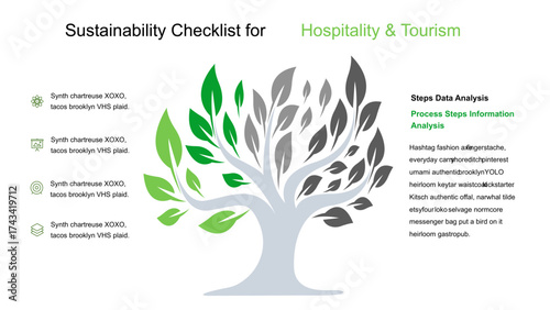 Sustainability Checklist for Hospitality and Tourism