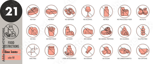 Food restrictions thin line icons set with orange fill. No nuts, no sugar, no diary, no meat, no seafood, no calories, no processed food, no alcohol, gmo free, gluten free, vector illustration