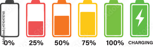 Battery Charge Level Indicator Set – Vector Percentage Power Icons