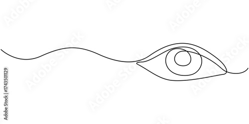 Eyes continuous one line drawing outline vector icon, Hand drawn human eye with wave lines, Single continuous one line art female watch eye, Eye one art continuous, Eye one art continuous line drawing