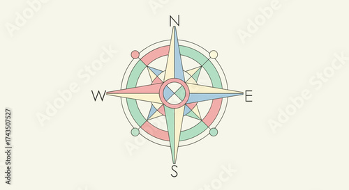 Colorful Compass Rose Illustration with North, South, East, and West Directions.