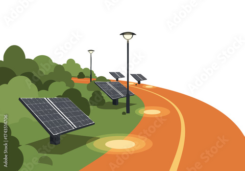 Modern street scene featuring solar panels and lampposts along a curved path. Lush greenery and a bright orange pathway create a visually appealing and sustainable landscape.