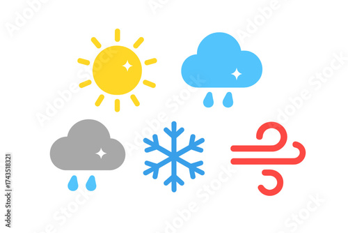 Essential meteorological symbols for sunny, rainy, cloudy, snowy, and windy conditions