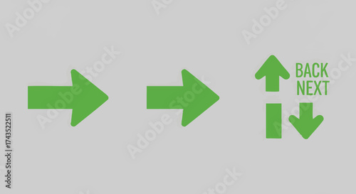 Green arrows pointing forward and indicating 'next' and 'back' options on a gray background, representing progress and navigation