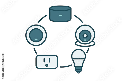 Smart home devices network diagram for Internet of Things ecosystem