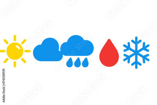 Set of essential weather forecast symbols and related climate elements