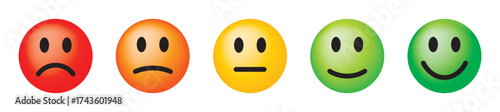 Set of different emotion emojis - raised emoticons - x5