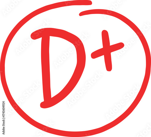 A red, hand-drawn D plus letter grade inside a circle, representing a poor but passing academic score.
