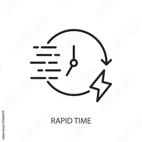 Rapid time thin line vector icons.