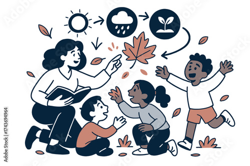 Autumn Nature Lesson. Seasonal outdoor class. Teacher with children observing glowing autumn leaves. Floating icons of nature cycles like sun, rain, and growth