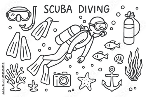 Scuba Diving Doodle. Scuba Diving. Hand-drawn doodle illustration scuba diving diver, mask, fins, snorkel, scuba tank, coral, fish, starfish, underwater