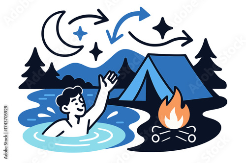 Lakeside Camping Glow. Camping by the lake. A swimmer emerging from glowing water near tent and campfire,