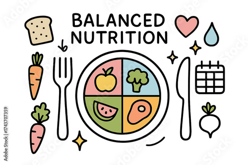 Balanced Nutrition Cartoon. Balanced Nutrition. Hand-drawn doodle illustration plate with sections (colored), fork and knife, fruit (colored), bread slice,