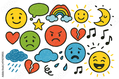 Colorful Emotion Faces. Emotions. Colorful Hand-drawn doodle Children illustration Happy face, sad face, angry face, surprised face, crying face, laughing
