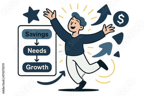 Financial Clarity Scene. Financial clarity. Character glowing in front of organized chart with arrows linking categories: Savings, Needs, Growth. Floating