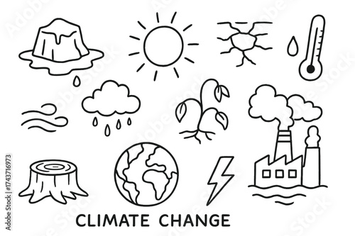 Climate Change Icons. Climate change. Hand-drawn doodle illustration climate change melting ice, hot sun, cracked ground, droplet, thermometer, storm cloud,