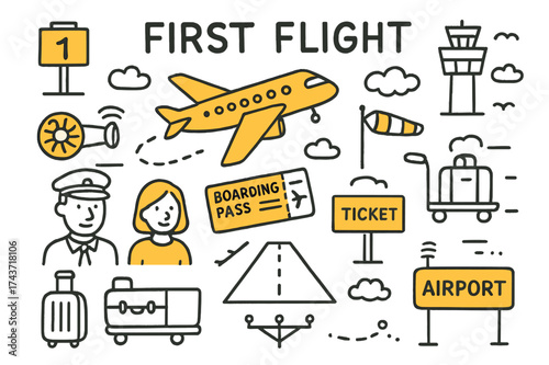 First Flight Doodle. First Flight. Hand-drawn doodle illustration first flight airplane (accented), runway, control tower, jet engine (accented), clouds,