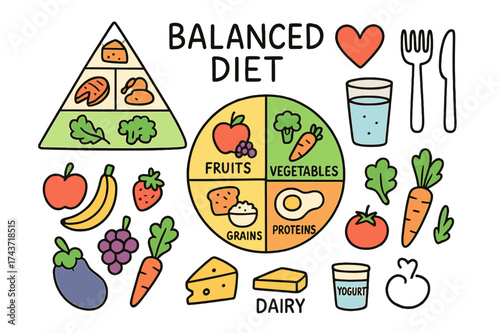 Food Pyramid Doodle. Balanced Diet. Hand-drawn doodle illustration food pyramid (colored), healthy plate, fruits (colored), vegetables (colored), grains,