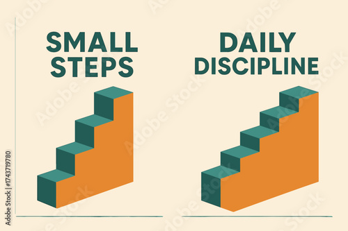 Habits_ Steps & Discipline. Habits. Two vertical A6 banners with safe margins, centered composition, no elements touching edges, geometric style, turquoise and
