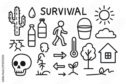 Survival Doodle Icons. Survival. Hand-drawn doodle illustration Survival cactus, water droplet, bottle, bucket, person walking, cracked soil, sun, thermometer,