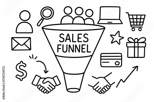 Sales Funnel Doodle. Sales Funnel. Hand-drawn doodle illustration Sales Funnel funnel icon, person icon, magnifying glass, laptop, chat bubble, email envelope,