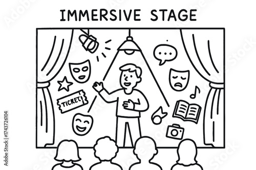 Theatrical Doodle Icons. Immersive stage. Hand-drawn doodle illustration immersive stage stage, spotlight, mask, star, ticket, comedy mask, tragedy mask,