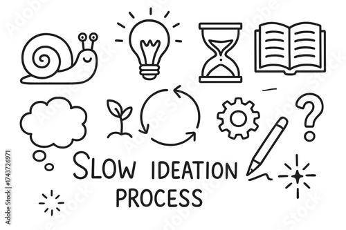 Slow Ideation Icons. Slow ideation process. Hand-drawn doodle illustration slow ideation process snail shell, glowing bulb, hourglass sand, open book, gear