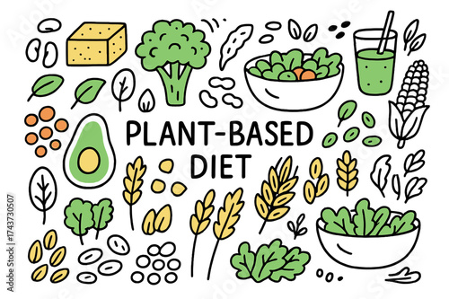 Vibrant Plant-Based Doodles. Plant-based diet. Hand-drawn doodle illustration plant-based diet broccoli (accented), tofu (accented), beans, lentils (accented),
