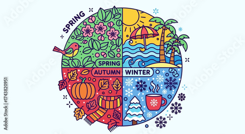 Illustration depicting the four seasons: spring with flowers and a bird, summer with beach scene, autumn with pumpkin, and winter with snowflakes.