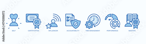 Productivity And Discipline Icon Set Isolated Vector With Icon Of Self, Certification, Influencer, Accountability, Time Management, Performance, Mastery In Blue Style