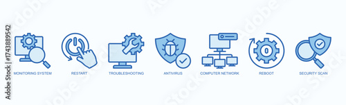 System Pulse Icon Set Isolated Vector With Icon Of Monitoring System, Restart, Troubleshooting, Antivirus, Computer Network, Reboot, Security Scan In Blue Style
