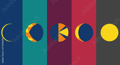 Geometric phases of celestial bodies appear in colored vertical panels