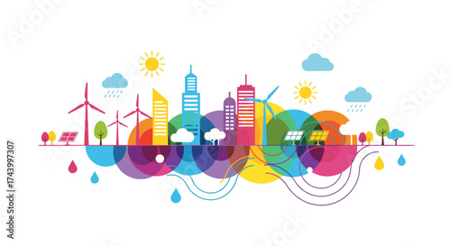 Vibrant eco-friendly city skyline with wind turbines and solar panels promoting sustainability initiatives