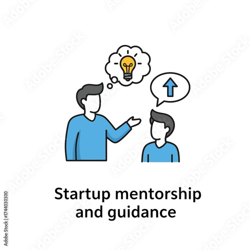 Visualizing the dynamic process of converting innovative ideas and strategic concepts into successful business ventures and market-ready products