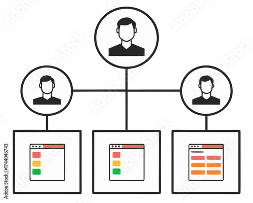 Hierarchical structure showing management and team collaboration with data visualization