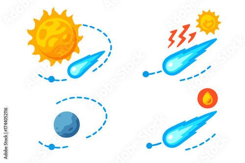 Comet's Solar Journey. Isometric vector illustration set Solar System Comet Path: comet traveling near sun, tail forming due to