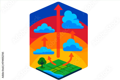Atmospheric Layer Diagram. Isometric vector illustration set Atmospheric Layer Breakdown: earth surface to troposphere with